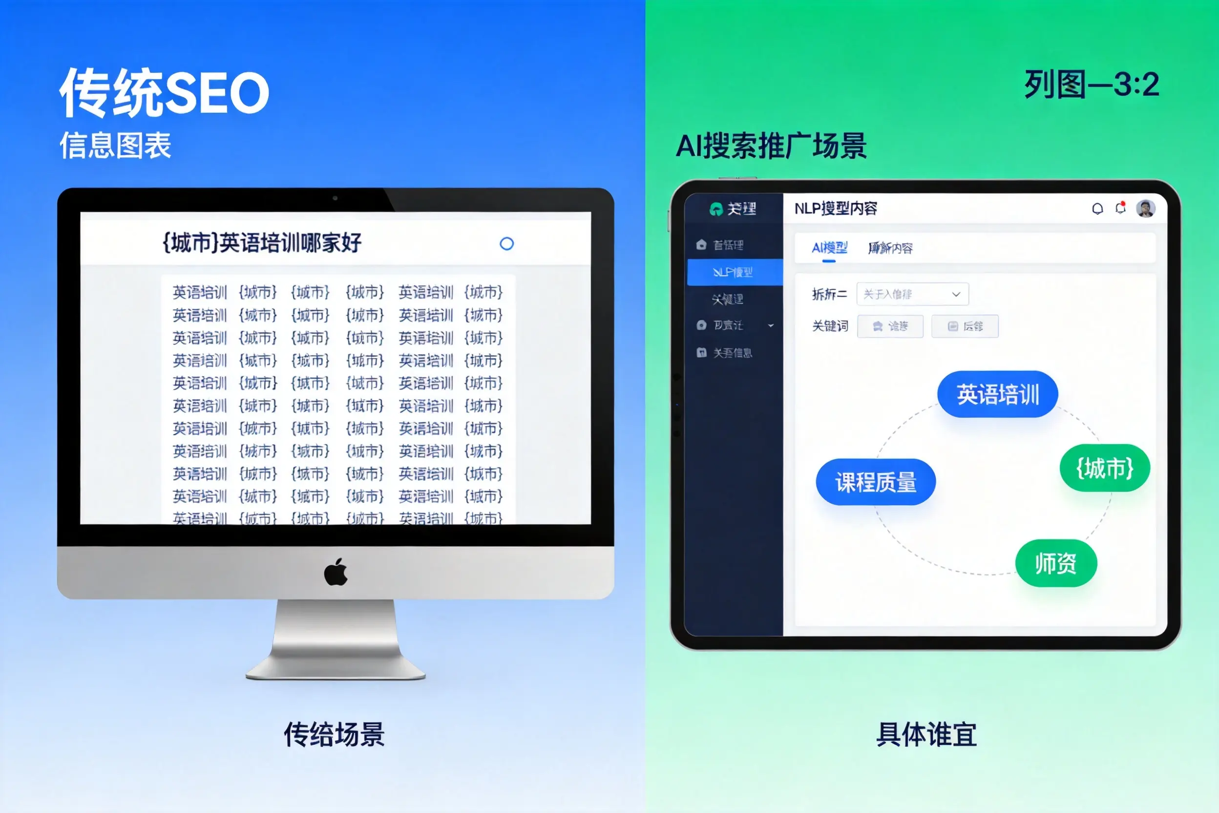 AI搜索推广和传统SEO有何区别？海西企业选型指南
