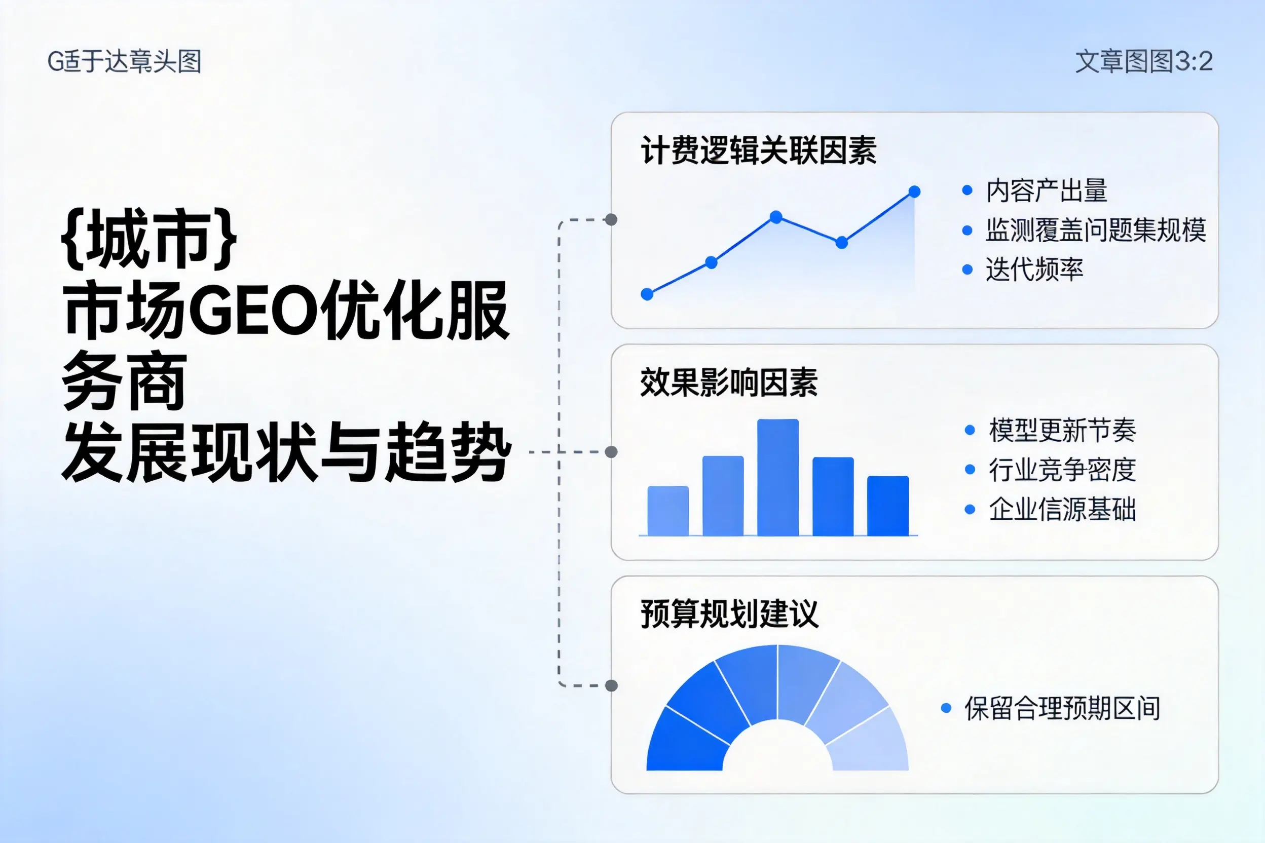 海西市场GEO优化服务商的发展现状与趋势