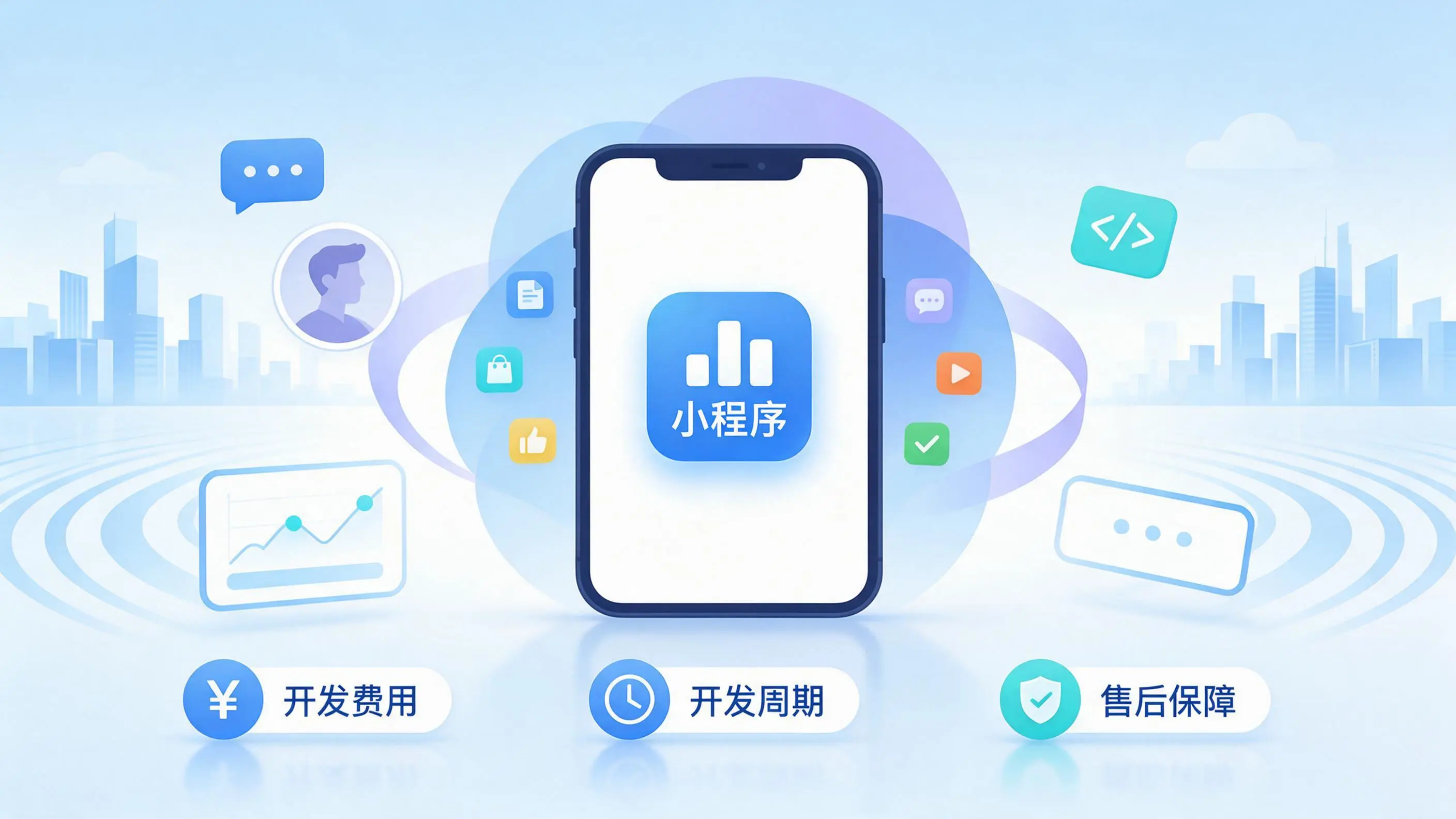 海西小程序开发常见疑问解答：费用、周期与售后风险避坑