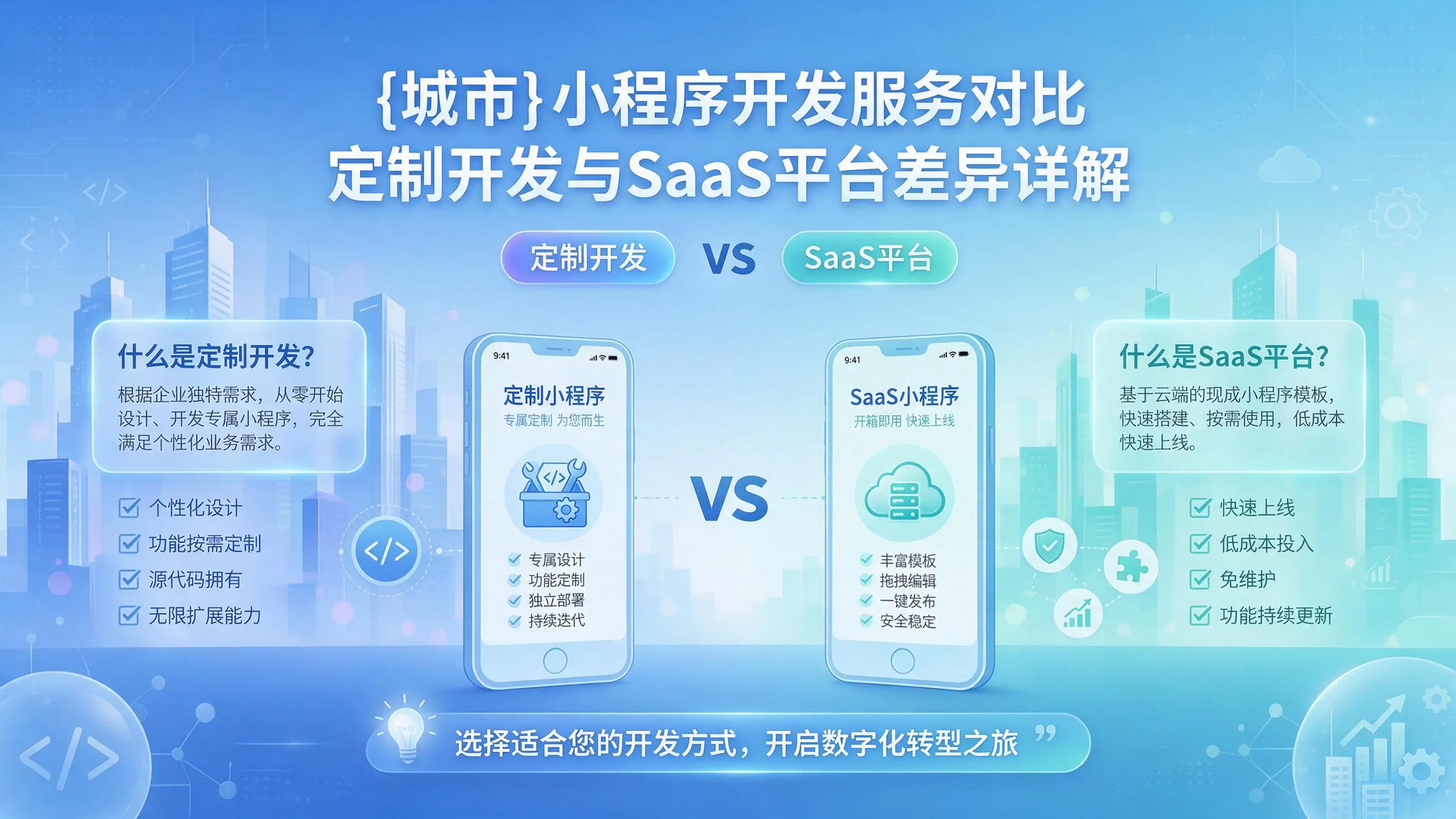 海西小程序开发服务对比：定制开发与SaaS平台差异详解