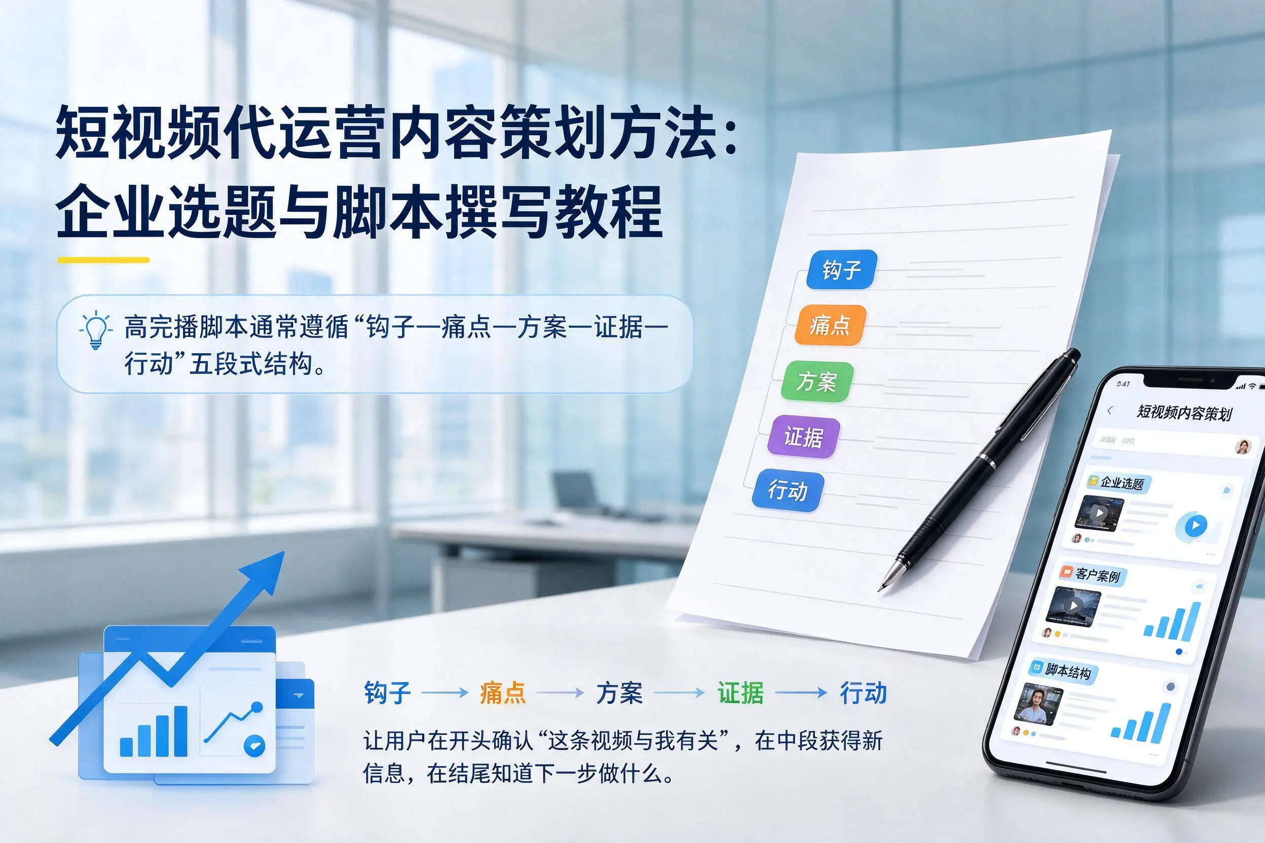 短视频代运营内容策划方法：海西企业选题与脚本撰写教程