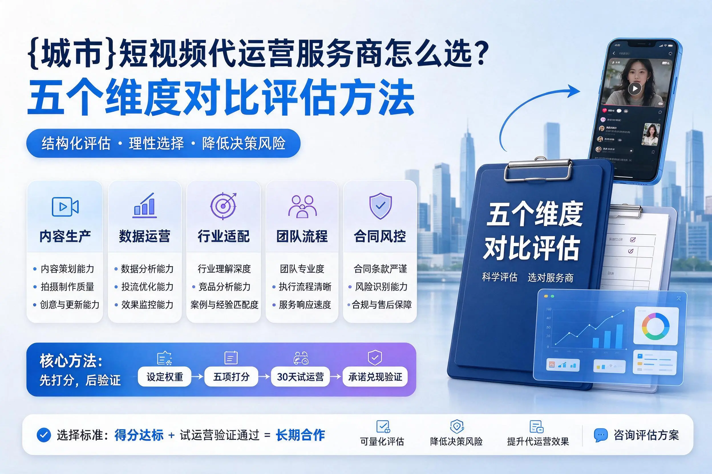 海西短视频代运营服务商怎么选?五个维度对比评估方法