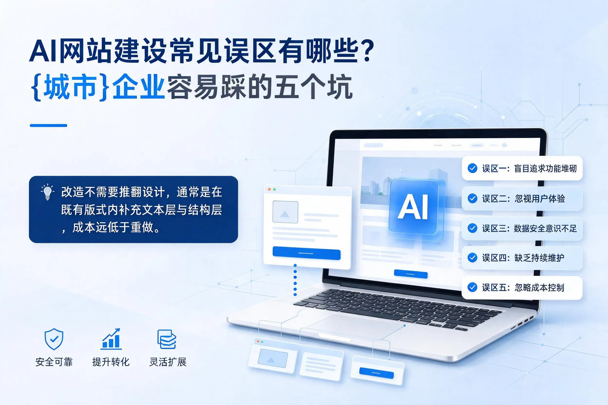 AI网站建设常见误区有哪些？海西企业容易踩的五个坑