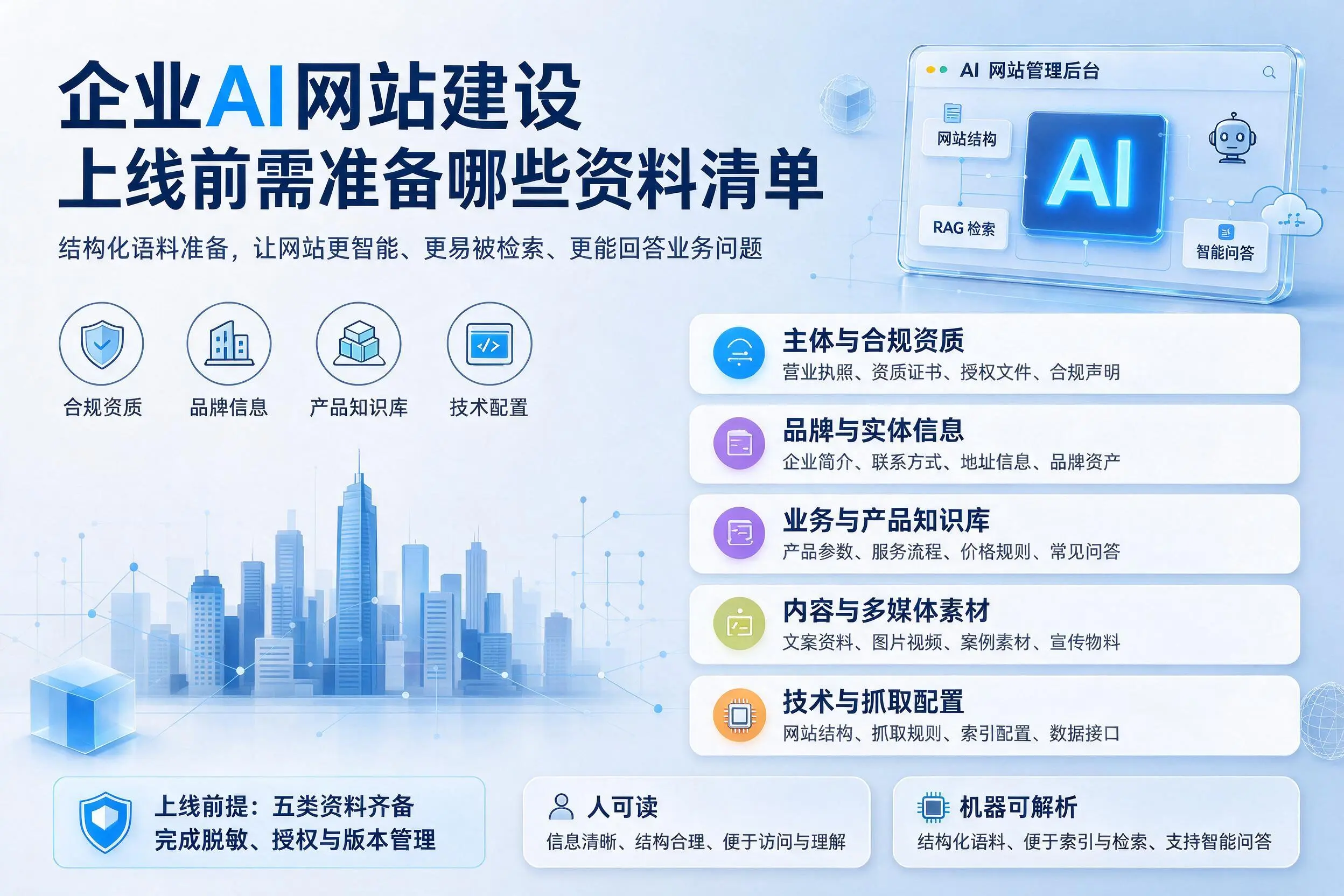 海西企业AI网站建设上线前需准备哪些资料清单