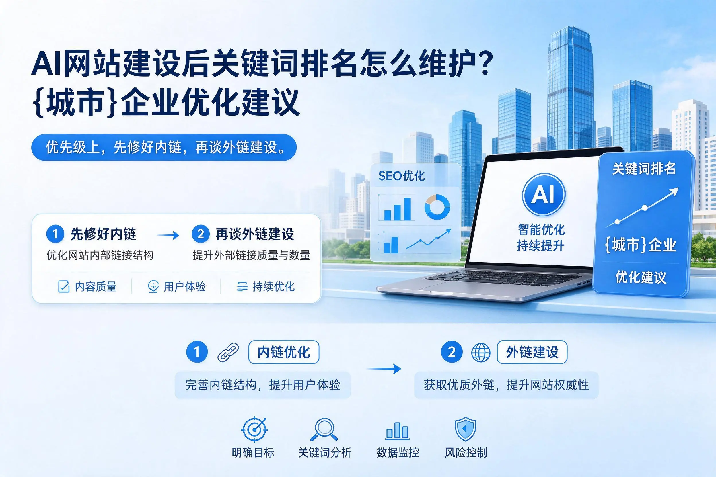 AI网站建设后关键词排名怎么维护？海西企业优化建议