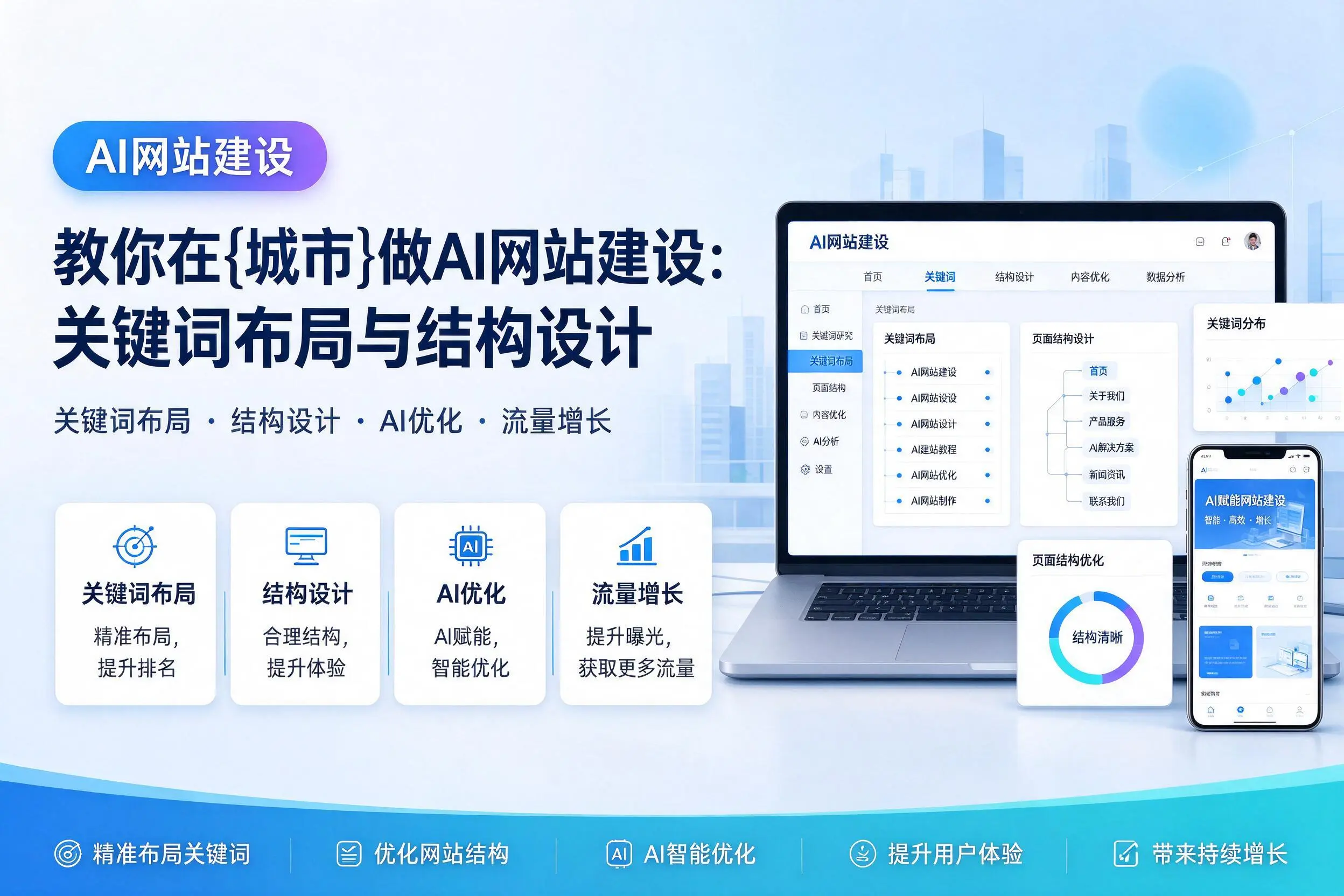 教你在海西做AI网站建设:关键词布局与结构设计